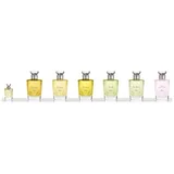Dior Diorissimo edt 100ml